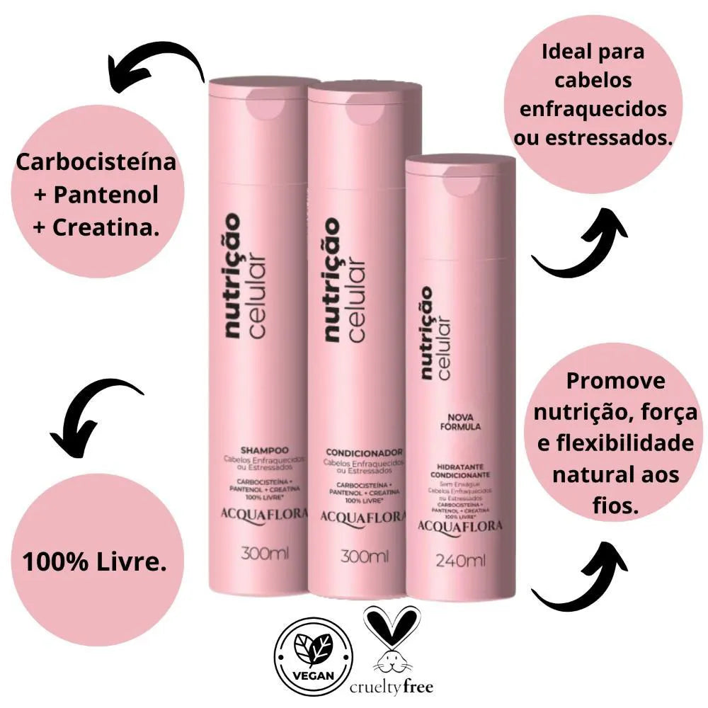 HIDRATANTE CONDICIONANTE SEM ENXAGUE NUTRICAO CELULAR ACQUAFLORA